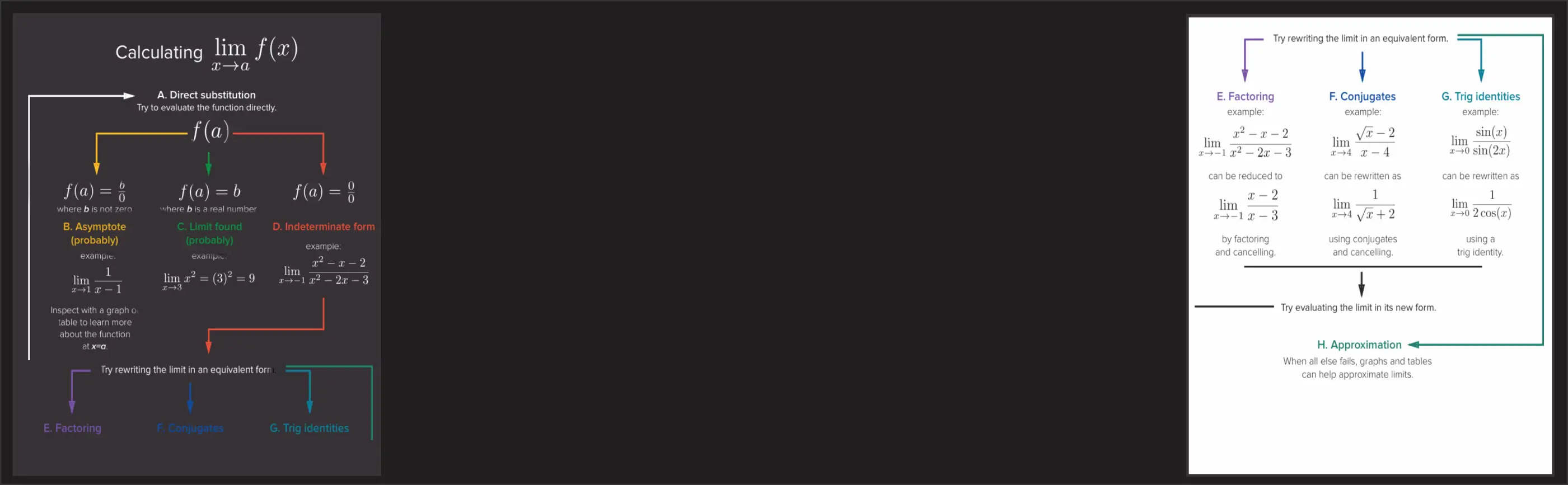 Example of Unify usage with a rocket engine on the screen